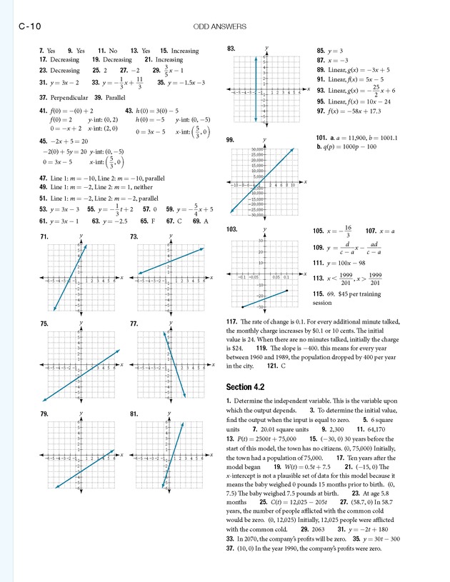 Algebra and Trigonometry - 